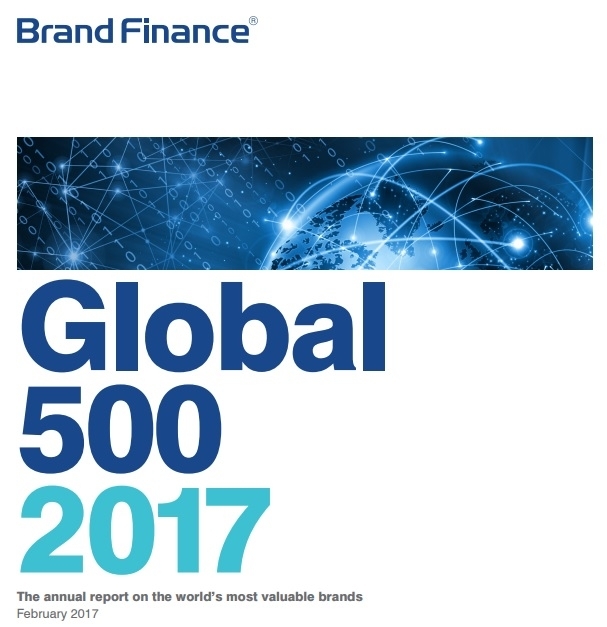brand-finance-global-500-2017-gidahatti