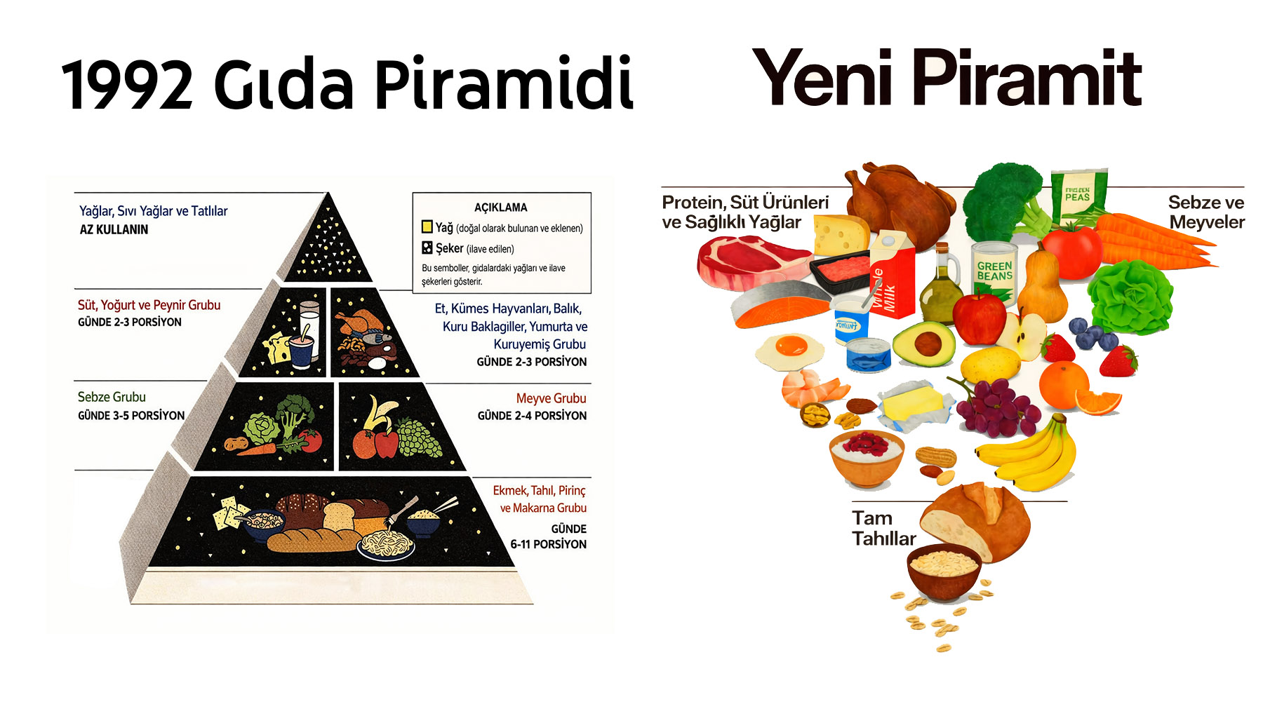 piramit-1992-vs-yeni