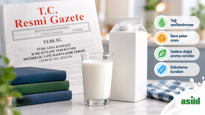 İçme Sütleri Tebliği’nde Değişiklik Yapıldı